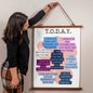 WALL TAPESTRY - Today
